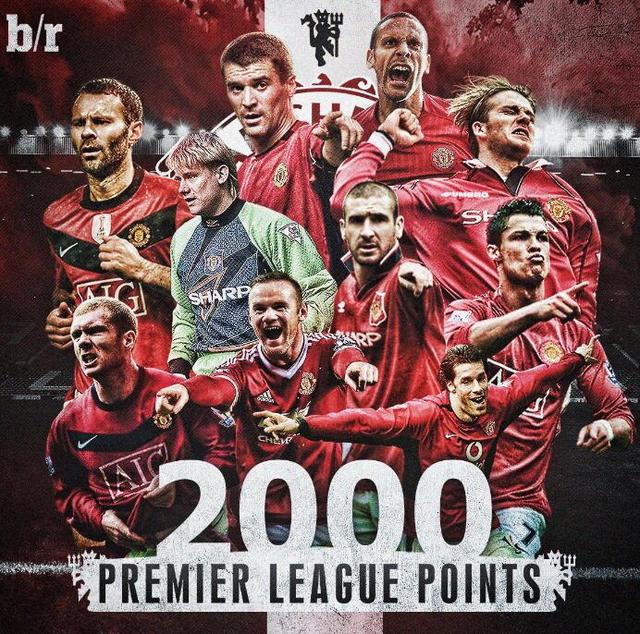 中的热门目 中的热门目